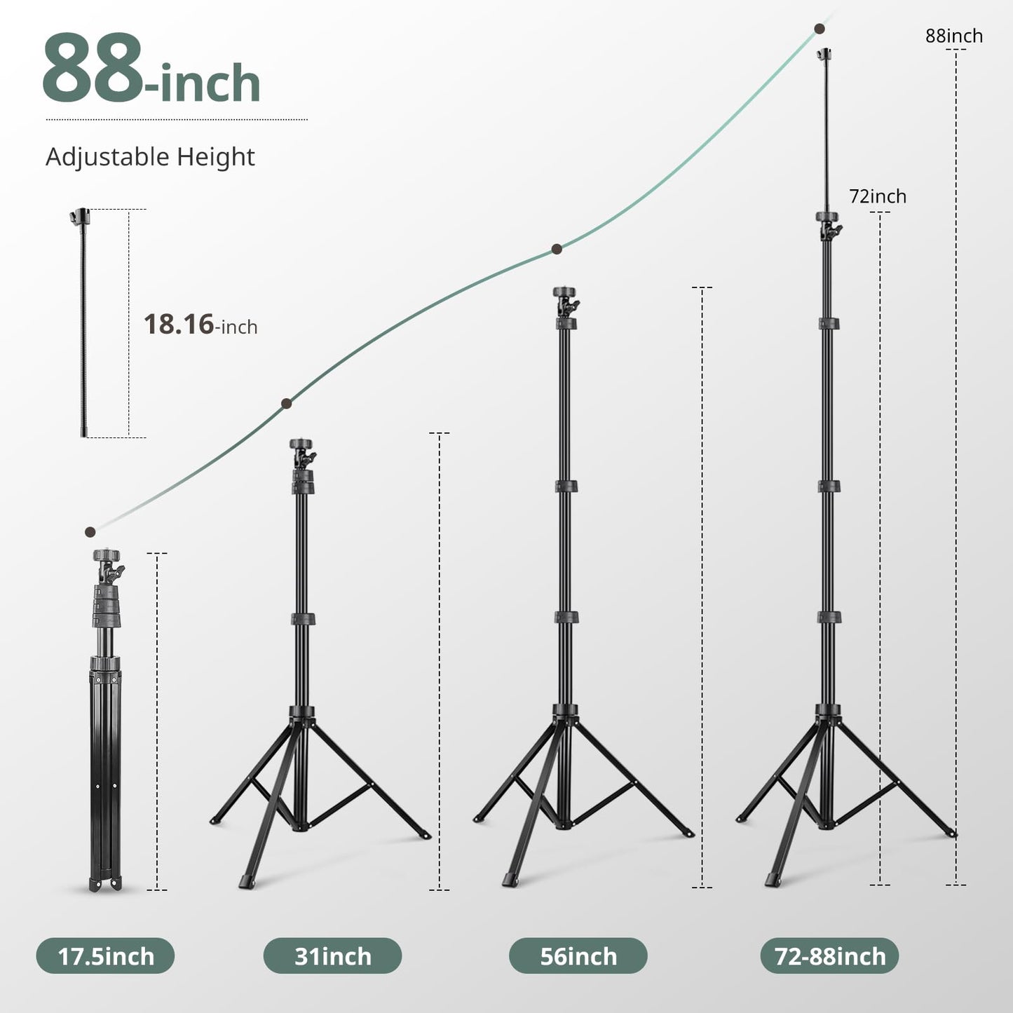 SENSYNE 62" Phone Tripod & Selfie Stick, Extendable Cell Phone Tripod Stand with Wireless Remote and Phone Holder, Compatible with iPhone Android Phone, Camera
