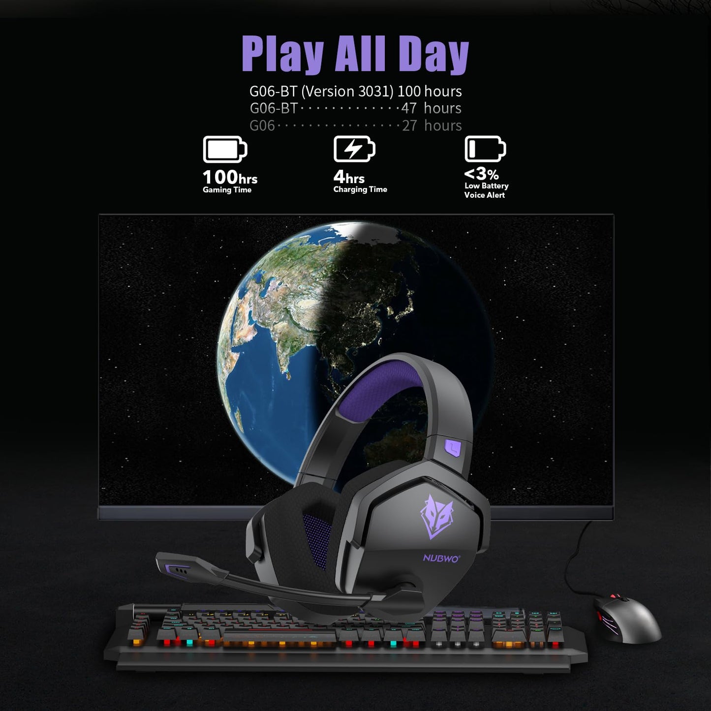 NUBWO G06 Dual Wireless Gaming Headset with Microphone for PS5, PS4, PC - 23ms Low Latency Audio - 100-Hour of Playtime - 50mm Drivers (Black-Orange)