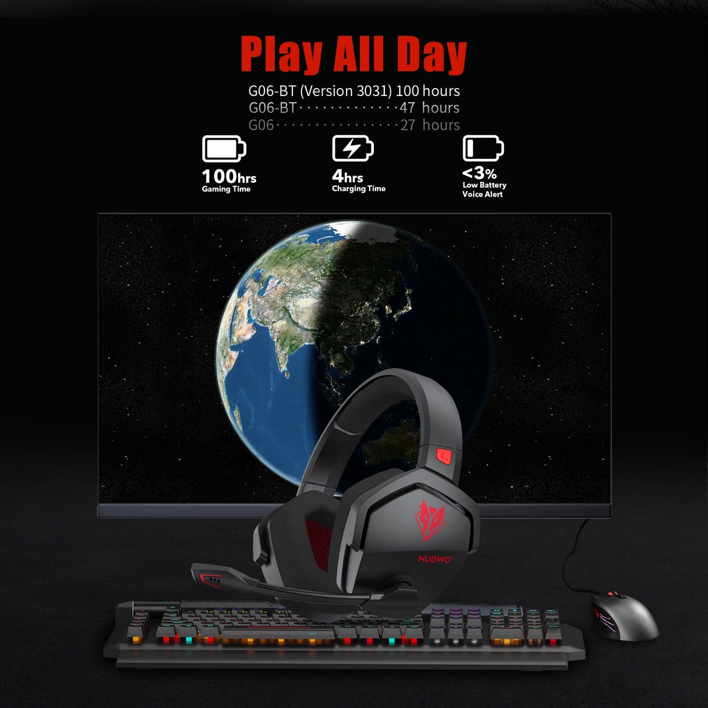NUBWO G06 Dual Wireless Gaming Headset with Microphone for PS5, PS4, PC - 23ms Low Latency Audio - 100-Hour of Playtime - 50mm Drivers (Black-Orange)
