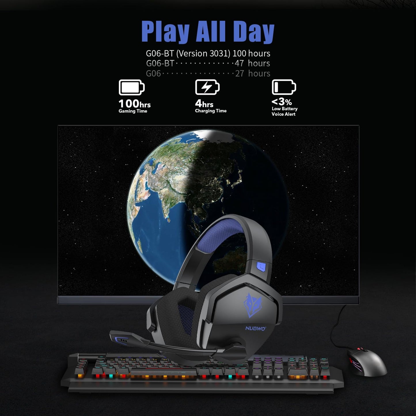 NUBWO G06 Dual Wireless Gaming Headset with Microphone for PS5, PS4, PC - 23ms Low Latency Audio - 100-Hour of Playtime - 50mm Drivers (Black-Orange)