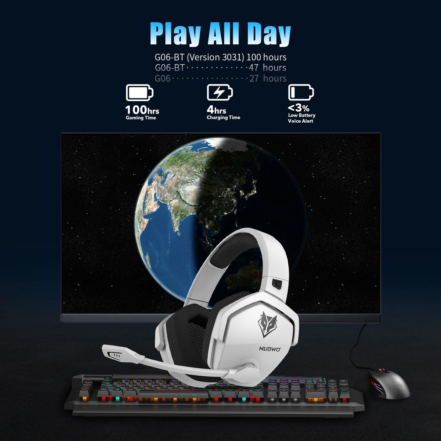 NUBWO G06 Dual Wireless Gaming Headset with Microphone for PS5, PS4, PC - 23ms Low Latency Audio - 100-Hour of Playtime - 50mm Drivers (Black-Orange)