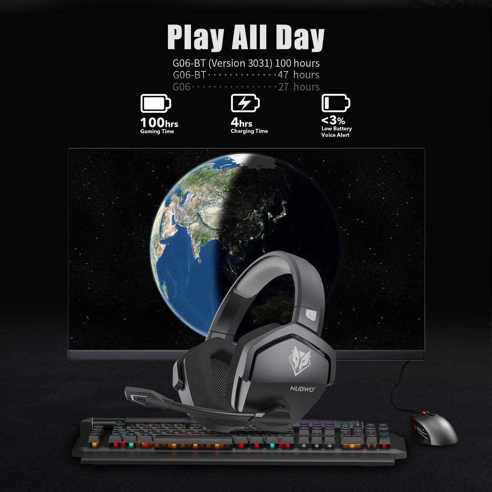 NUBWO G06 Dual Wireless Gaming Headset with Microphone for PS5, PS4, PC - 23ms Low Latency Audio - 100-Hour of Playtime - 50mm Drivers (Black-Orange)